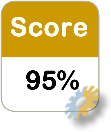 eCommerce grade for SEO, internet marketing, competitor analysis and product marketing